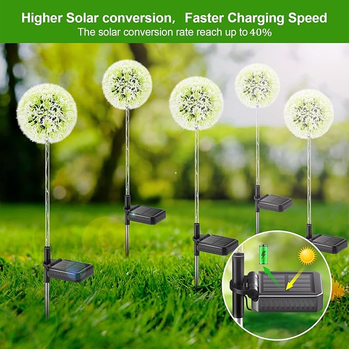 WdtPro Solar Lights Outdoor Garden Decor, 6 Pack Solar Flower Lights, 2 Modes - Image 7