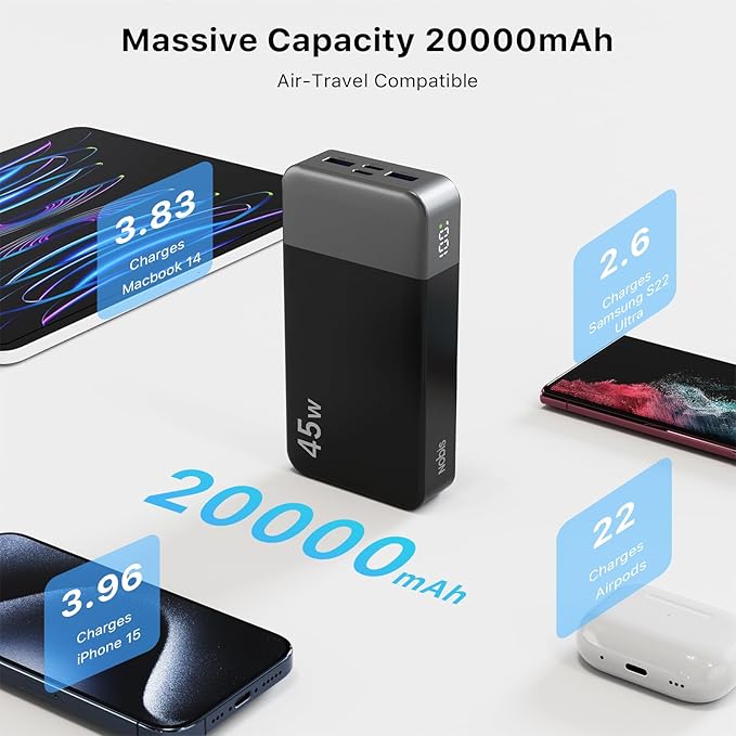 NOBIS Portable Charger, 20000mAh Power Bank, 45W Power Bank Fast Charging - Image 3