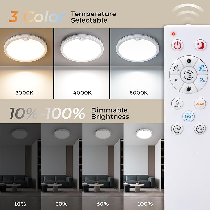 Annaror Motion Sensor Ceiling Light - Image 3