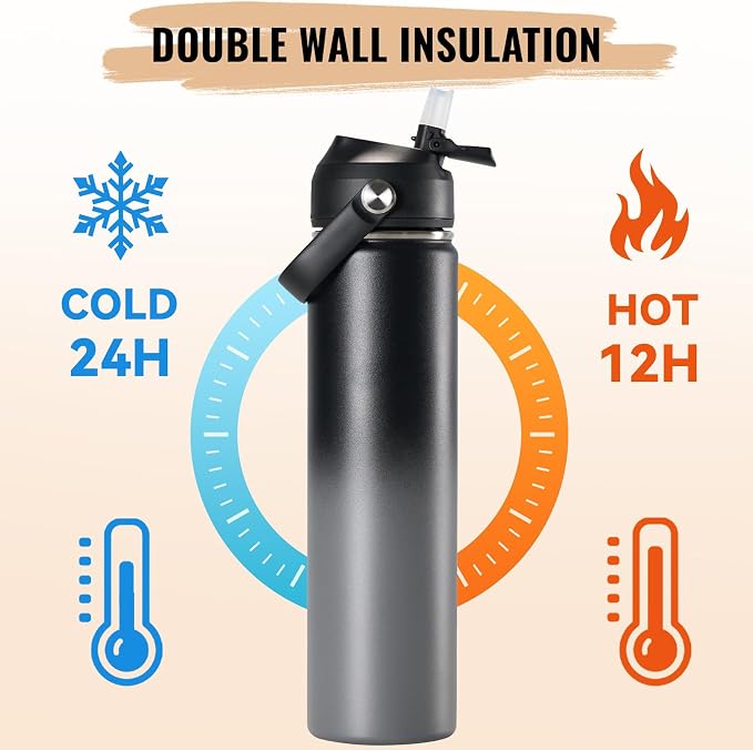 Fijinhom 24oz Insulated Stainless Steel Water Bottle, Wide Mouth Double Wall - Image 6