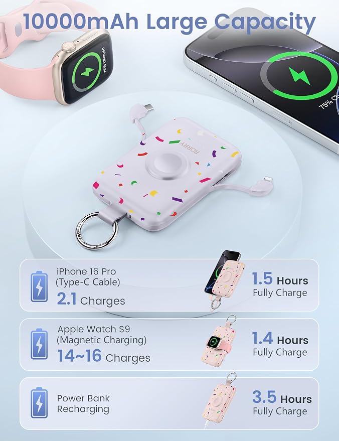 RORRY Portable Charger, 10000mAh PD 20W Fast Charging Portable Charger Power - Image 5