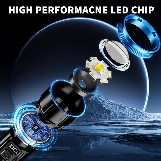 Rechargeable Flashlight 99000 High Lumens, LED Super Bright Flash Light - Image 2