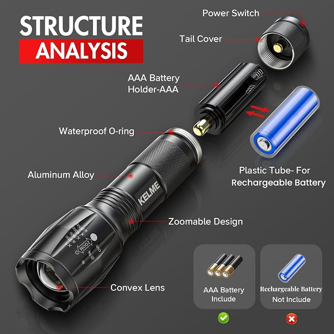 KELME 3 Pack Flashlights High Lumens, Powerful Tactical Flashlights - Image 6