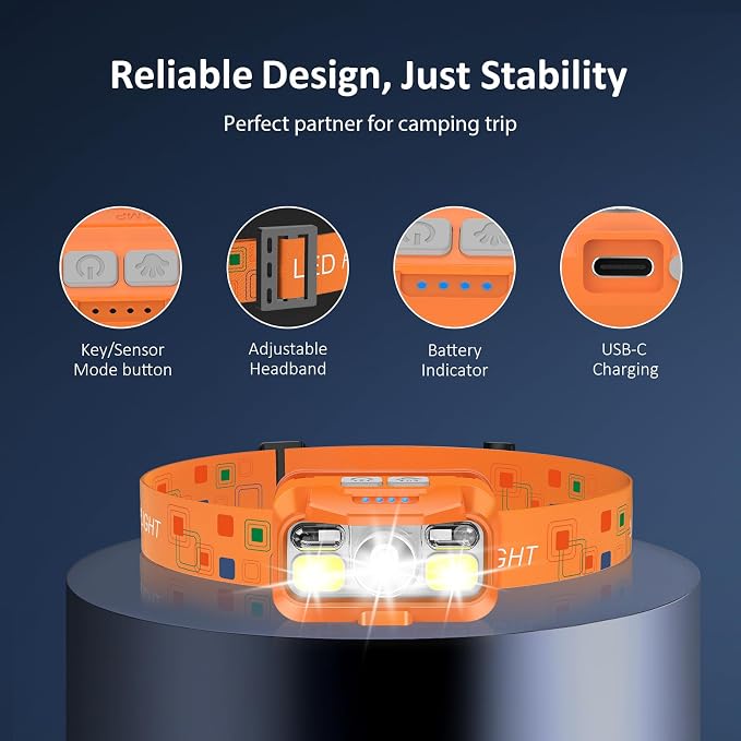 LHKNL Headlamp Rechargeable, Lumen Super Bright Motion Sensor Head Lamp - Image 4