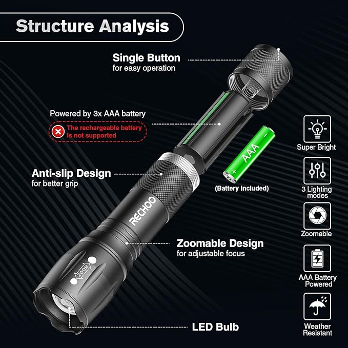 RECHOO LED Flashlight 2 Pack, Tactical Flashlights High Lumens - Image 2