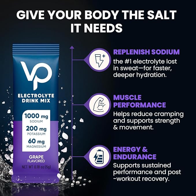 Venture Pal High Sodium Electrolyte Powder Packets | Sugar Free Hydration Drink - Image 6