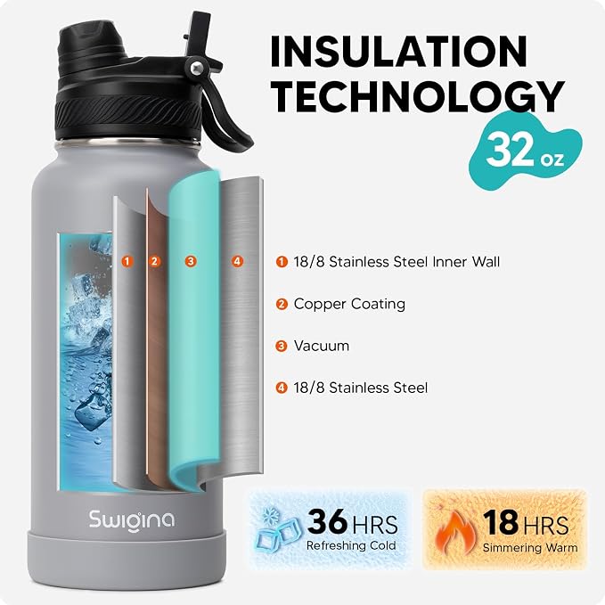 Swigina Insulated Water Bottle - Image 2