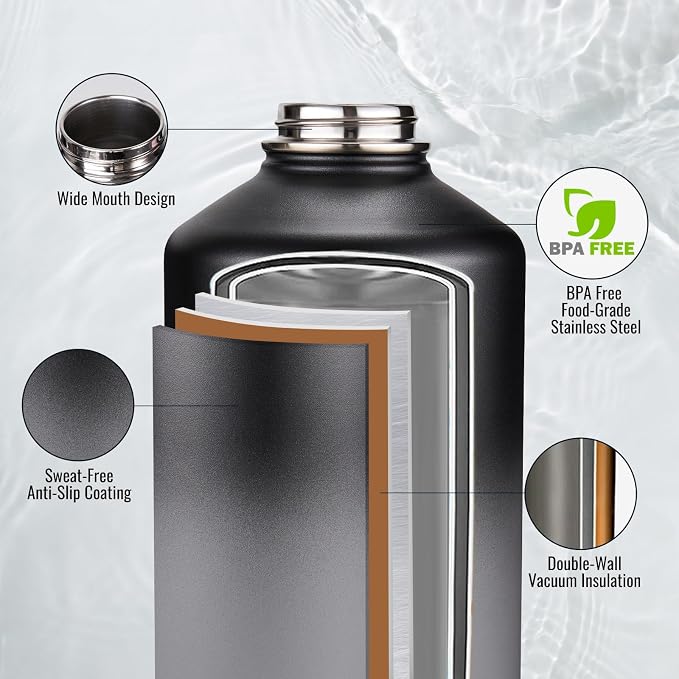 Fijinhom Gallon Water Bottle - Image 2