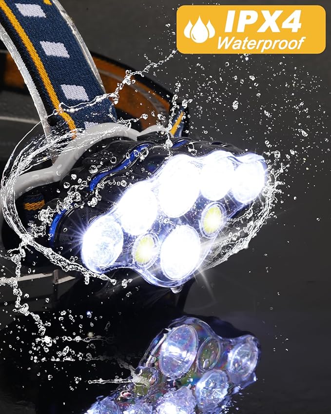 Rechargeable Headlamp, 8 LED Headlamp Flashlight 18000 Lumen 8 Modes - Image 4