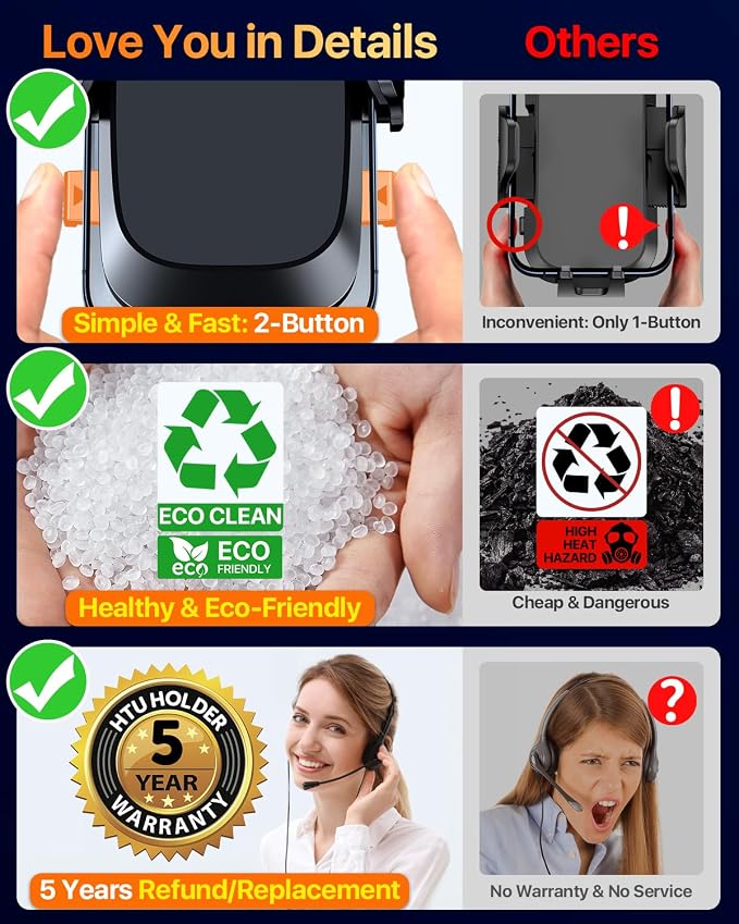 2026 Ultimate Best【True Military-Grade & Safety Cert】Car Phone Holder【Upgraded - Image 6