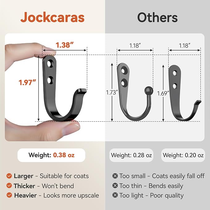 10Pcs Wall Hooks for Bathroom, and Garage - Image 5