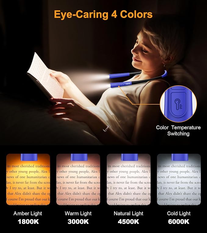 Gritin Book Light, Eye Caring 4-Color & 5-Brightness Neck Light Reading Light- - Image 3