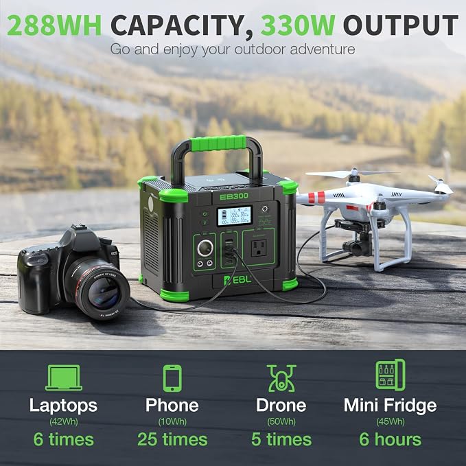 EBL Portable Power Station, 330W 288.6Wh Solar Generator 60W USB-C PD, 5W - Image 4