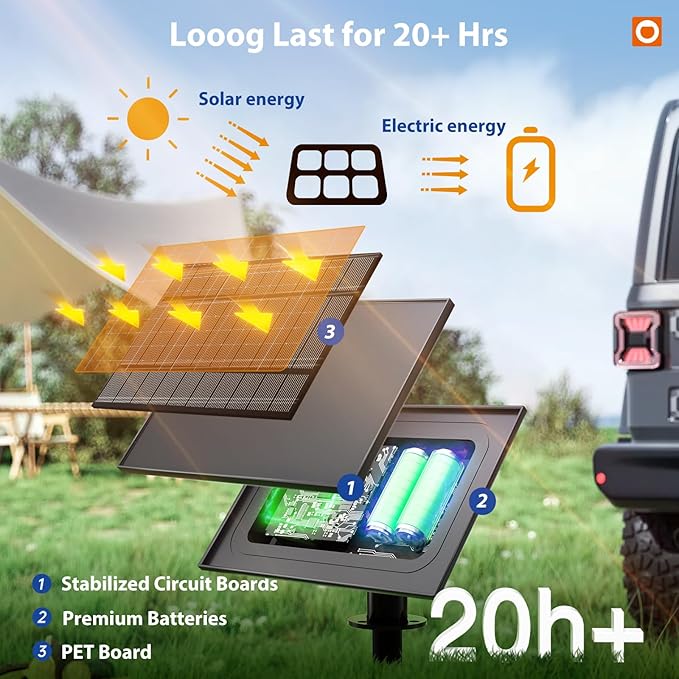 addlon 198FT Solar String Lights Outdoor Waterproof 6W Panel - Image 4