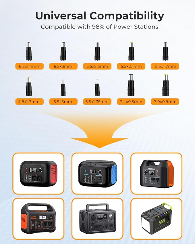 ENOFLO 30W Solar Panel Charger YT30 Foldable Solar Panel IP65 Waterproof Solar - Image 7