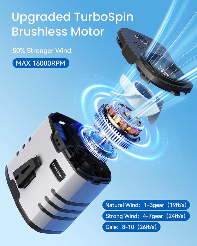 10000mAh Portable Waist Rechargeable Fan, Clip on Belt Fan - Image 3