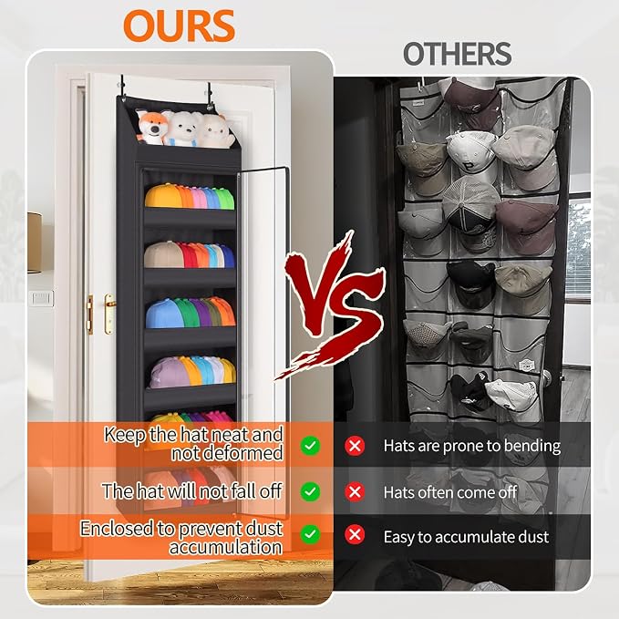 Toread 7-Layer Door-Mounted Baseball Cap Organizer, Dust-Proof Hat Rack Holds - Image 2