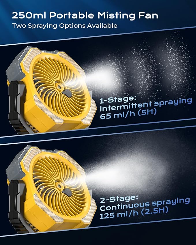 Misting Fan, Portable Camping Fans - Image 2