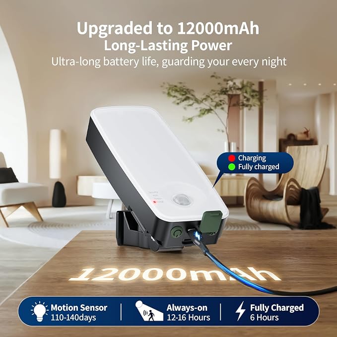 TANBABY 12000mAh Wireless Motion Sensor Outdoor Lights, Rechargeable Battery - Image 2