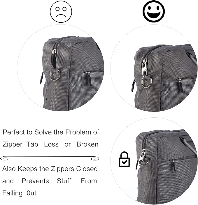 Zpsolution Zipper Clip Theft Detterent - Image 5