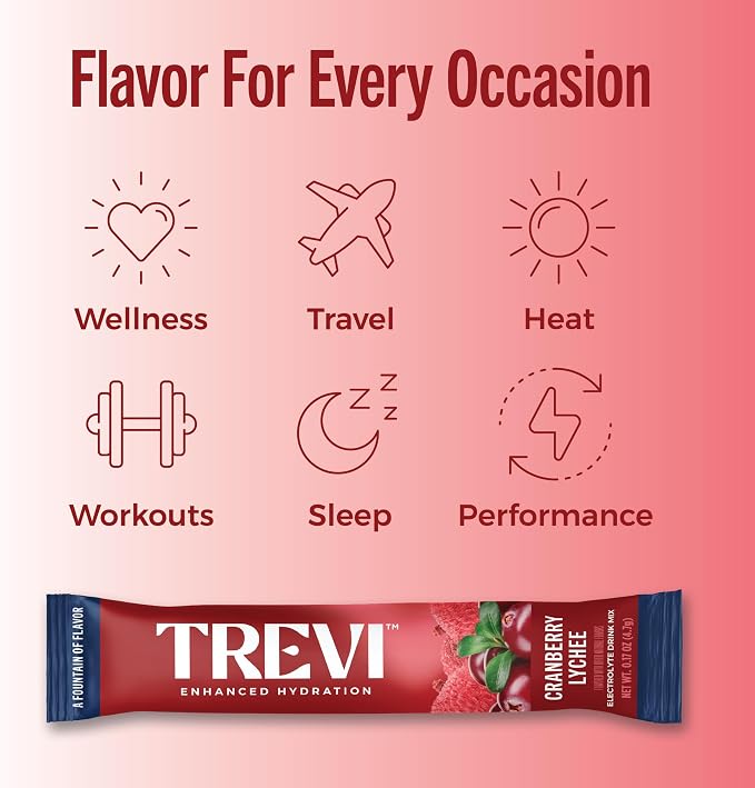 TREVI™ Everyday Sugar Free Electrolytes - Image 6