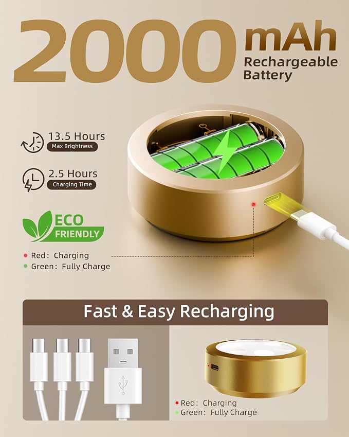 EZVALO Picture Lights for Wall, 2000mAh Rechargeable Battery Magnetic Poster - Image 2
