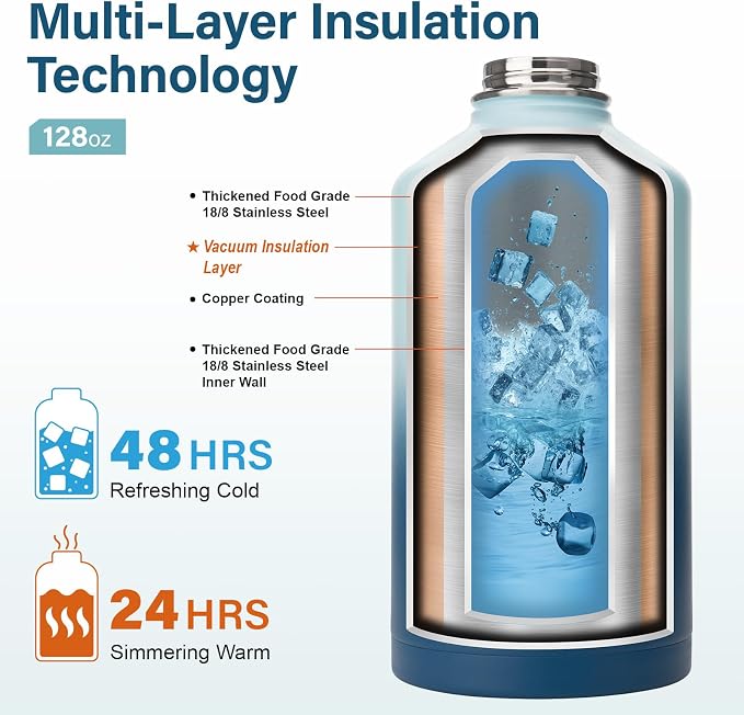DYSANKY 1 Gallon Water Bottle Insulated | Thickened Stainless Steel Vacuum - Image 3