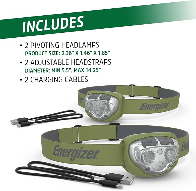 Energizer PRO-400 Headlamp Rechargeable, IPX4 Water Resistant Rechargeable - Image 8