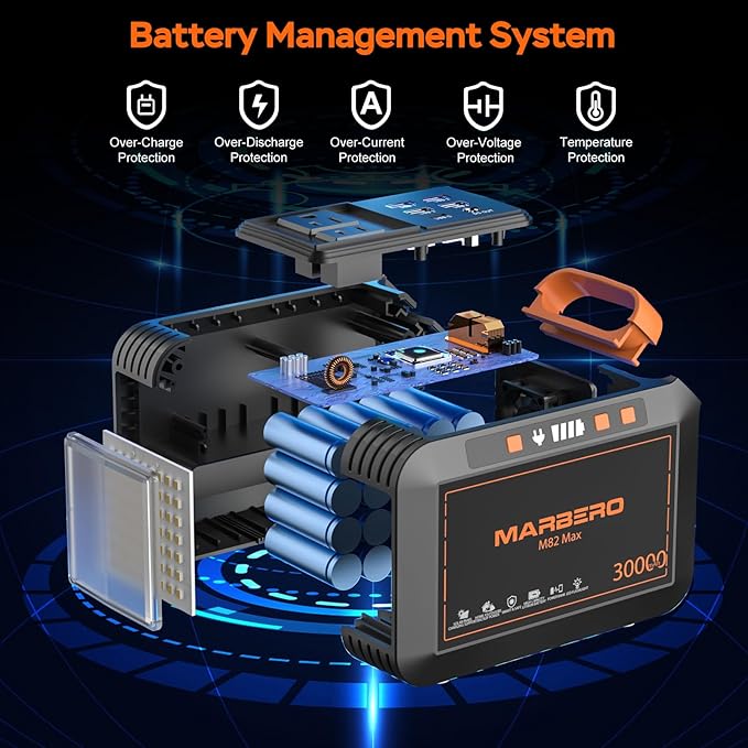 MARBERO Solar Generator 111Wh Portable Power Station - Image 7
