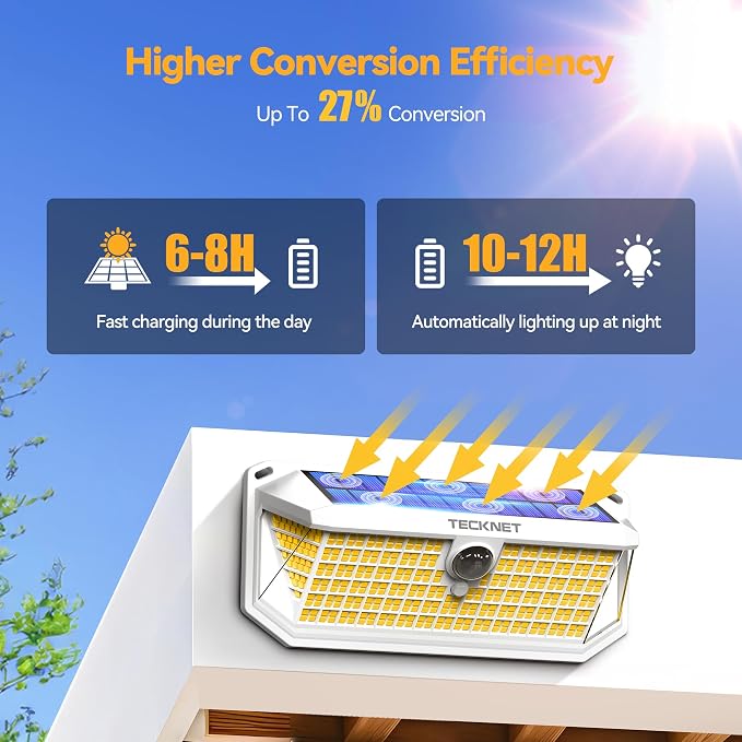 TECKNET 416 LED Solar Powered Outdoor Lights, 270° Angle & 3 Lighting Modes - Image 2