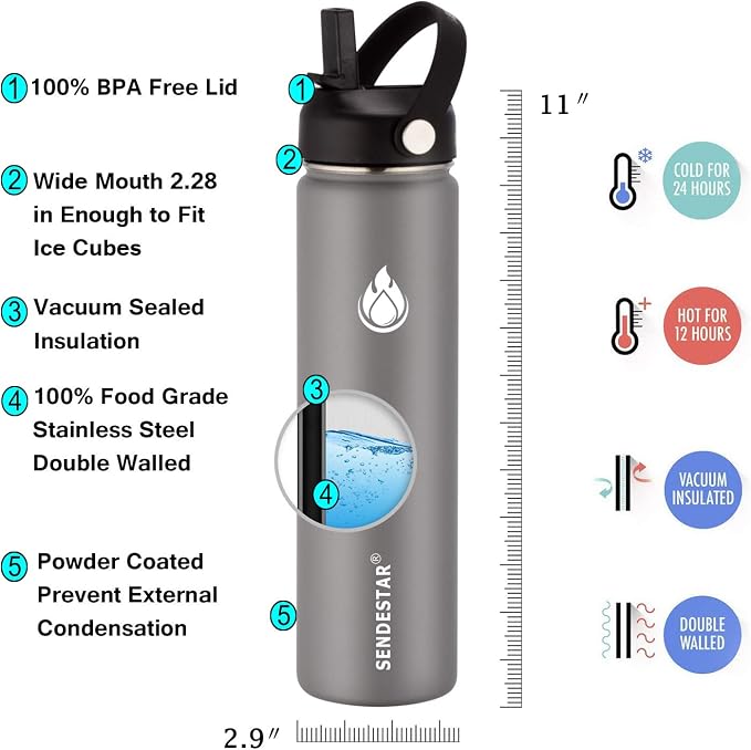 SENDESTAR Stainless Steel Water Bottle, Wide Mouth Water Bottle 24 oz - Image 3