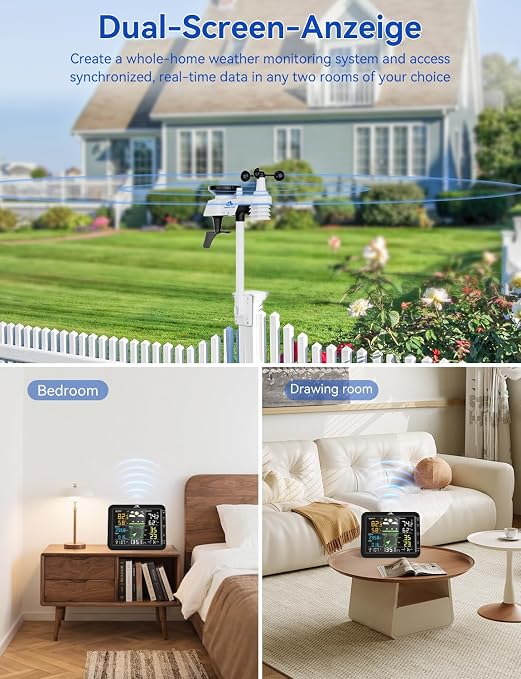 10-in-1 Wireless Weather Station - Image 3