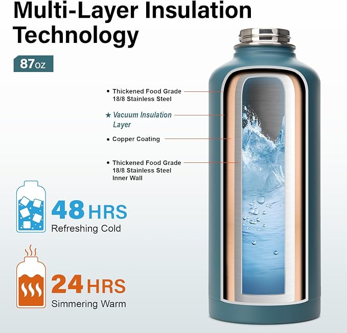DYSANKY Insulated Water Bottle | Thickened Stainless Steel - Image 3