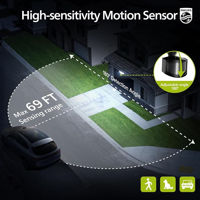 Philips 36W Motion Sensor Security Lights Outdoor, 3800 LM LED Dusk to Dawn - Image 4