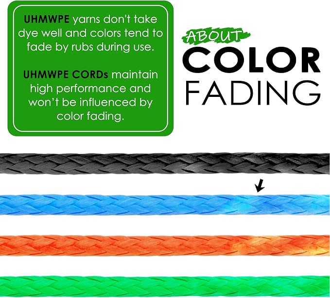 emma kites Hollow UHMWPE Braided Cord 1.3mm, 2mm Spliceable - Image 7