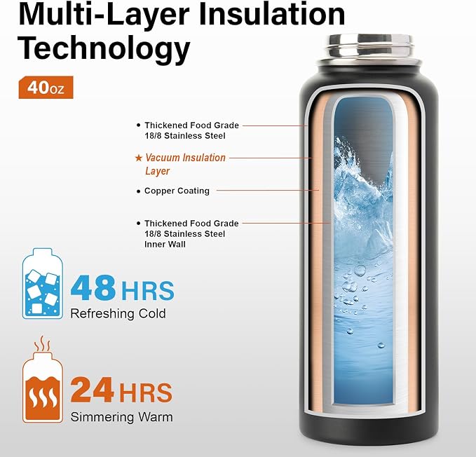 DYSANKY 40 oz Insulated Water Bottle | Thickened Stainless Steel Vacuum Metal | - Image 3