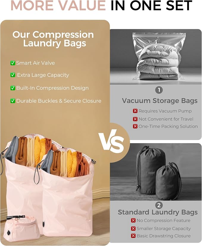 Travel Laundry Bag, Pump-Free Vacuum Compression Dirty Clothes Bag, Reusable - Image 5