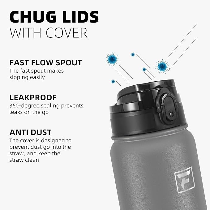 Fanhaw 32 oz Insulated Stainless Steel Water Bottle - Image 4