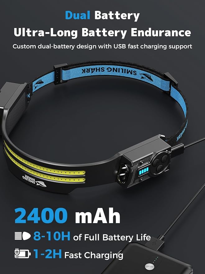 Smiling Shark TS-2 Headlamp, Dual Spotlight - Image 5