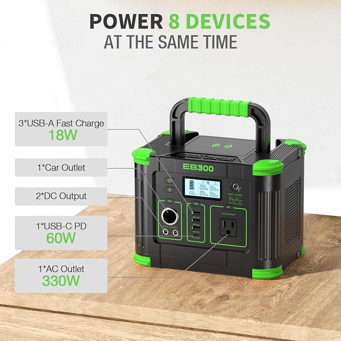 Portable Power Station 330W Solar Generator 288Wh, 60W USB-C PD Fast Charging - Image 5