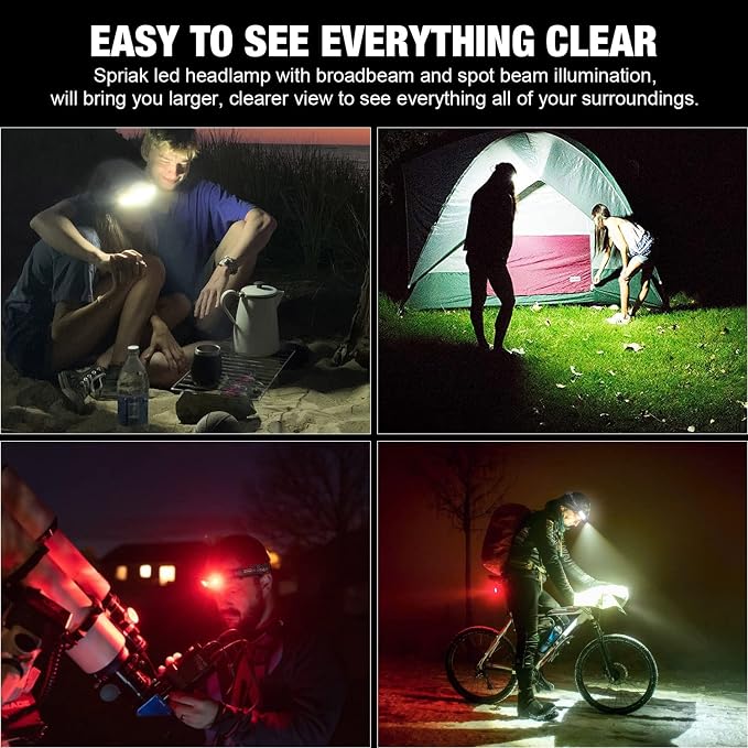 LED Headlamp, 1000lumens 230° Widebeam Headlight, USB Rechargeable HeadLamp - Image 7