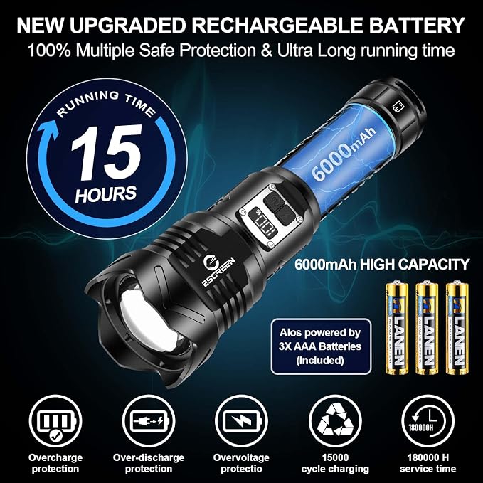 Super Bright Flashlight High Lumens 100000 Rechargeable, Strong 50W LED - Image 6