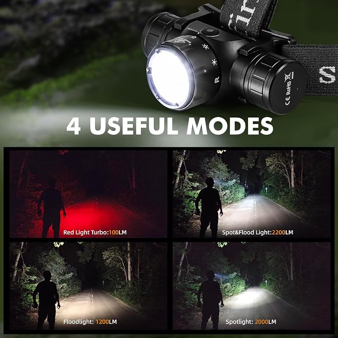 Sofirn HS21 Headlamp with Red Light, 2200 Lumen Led Bright Head lamp USB C - Image 4