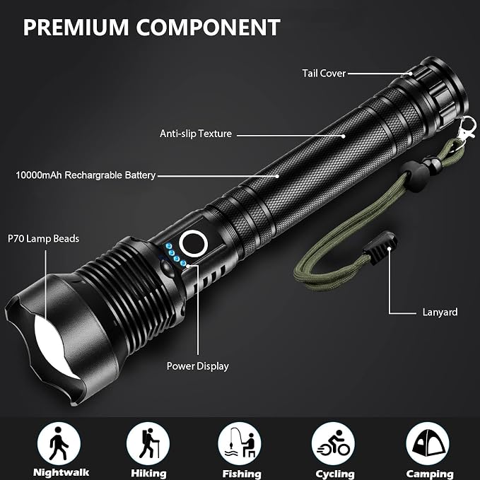 Lylting Rechargeable LED Flashlights High Lumens, 000 Lumens Super Bright - Image 3
