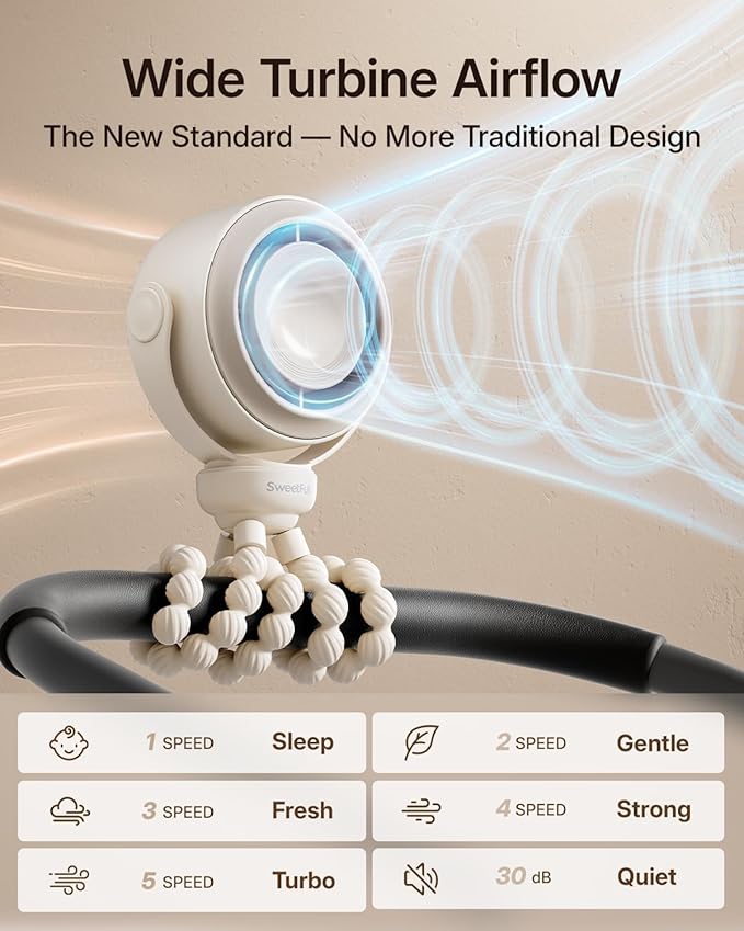 SWEETFULL Portable Stroller Fan, Pinch-Proof Baby Fan, 10H Battery, 5-Speed - Image 3