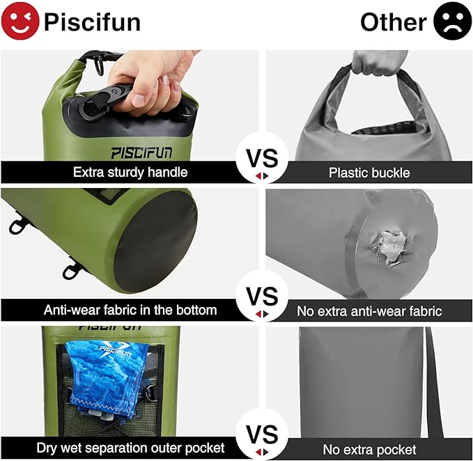 Piscifun Dry Bag, Waterproof Floating Backpack 10L/20L/30L/40L - Image 4