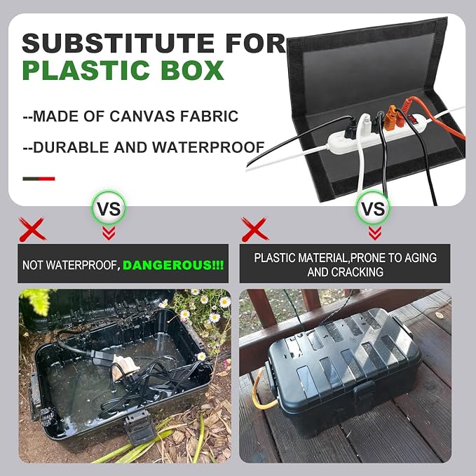 Outdoor Electrical Box Waterproof Covers, 3-Side Velcro Closed, Weatherproof - Image 4