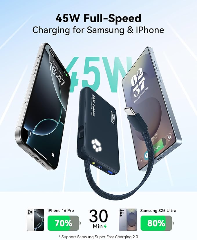 INIU Portable Charger, Slim 10000mAh Power Bank - Image 2