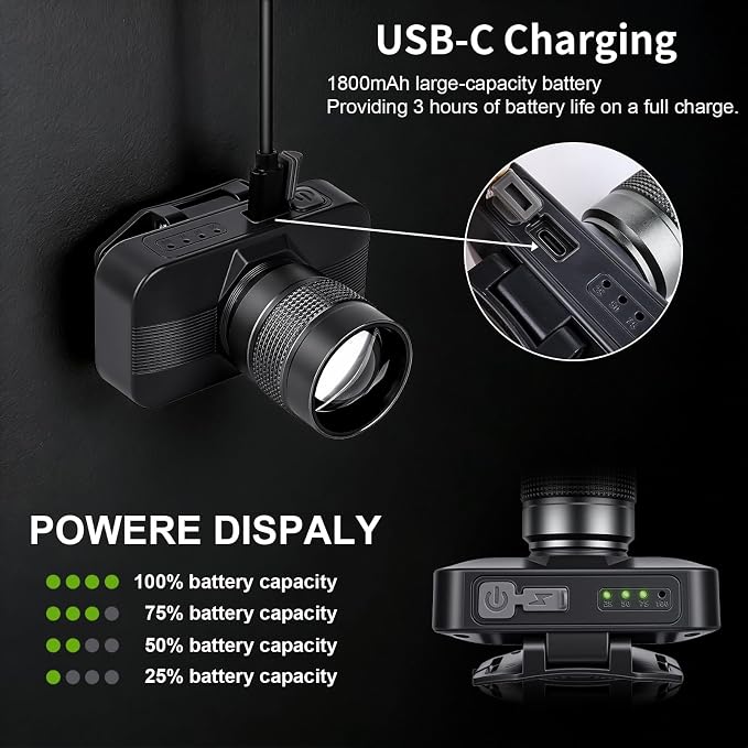 KunHe 2 Pack 333LM Aluminum Alloy Headlamp 1800mAh Rechargeable Headlamp - Image 4