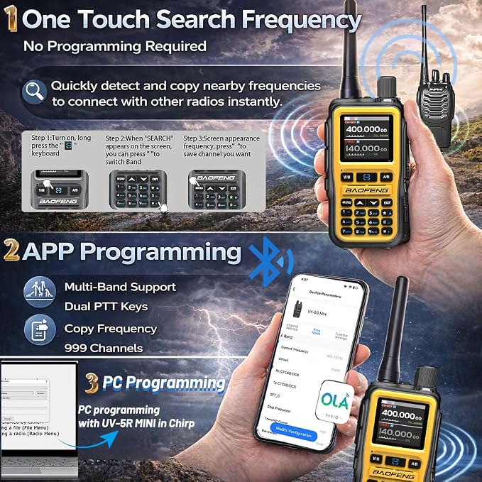BAOFENG UV-5R Mini Ham Radio: Long Range Handheld Two Way Radio - Image 3